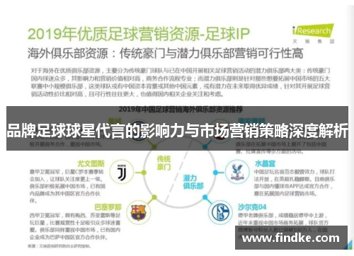 品牌足球球星代言的影响力与市场营销策略深度解析